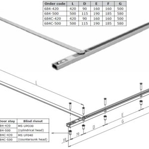 Ogranicznik rozwarcia 684C-420